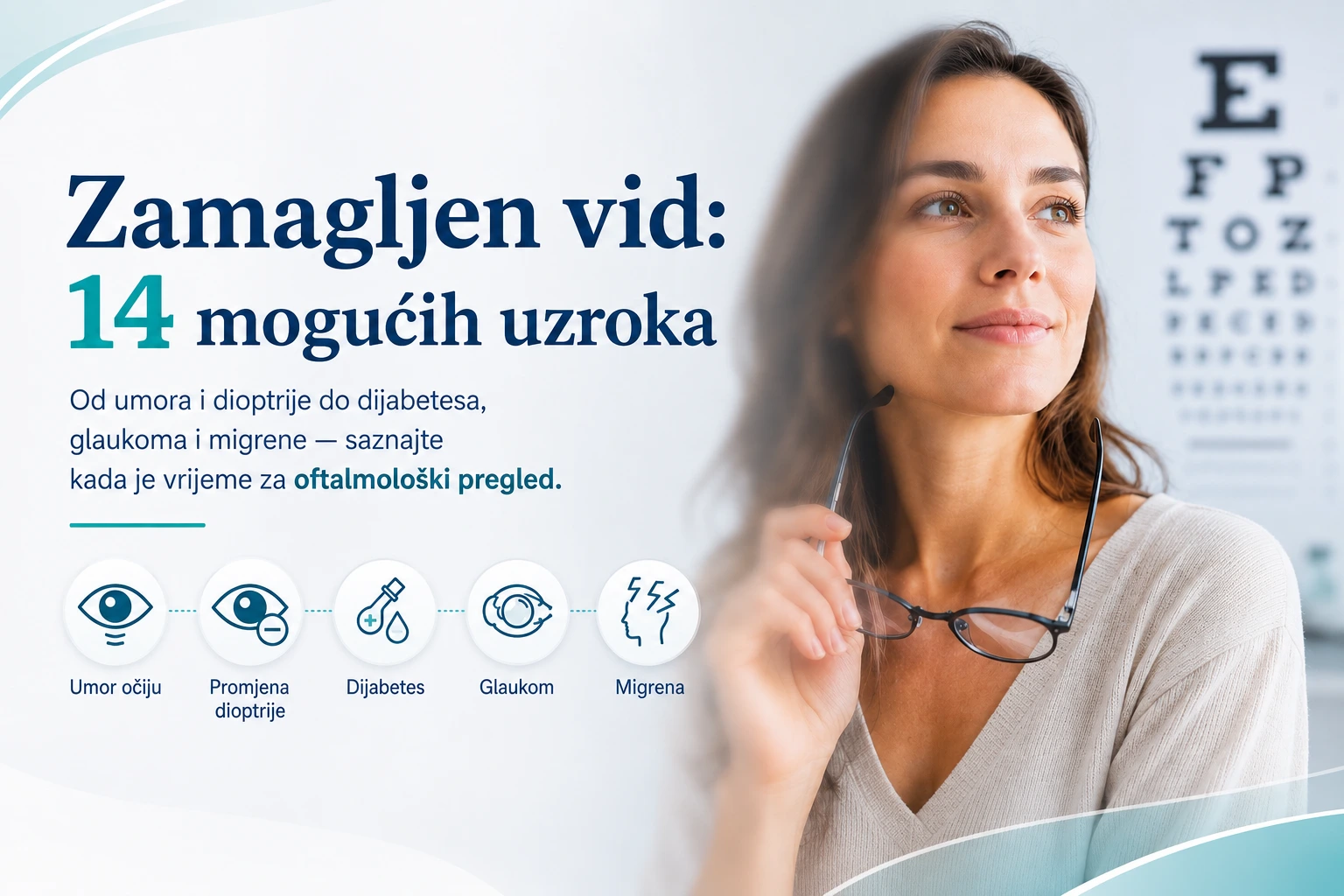 Žena sa naočalama i prikazom 14 mogućih uzroka zamagljenog vida