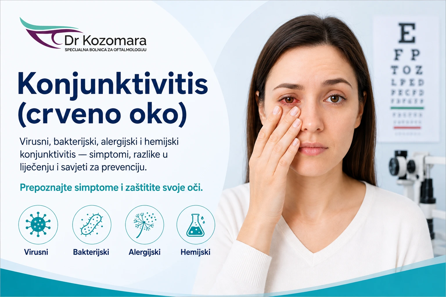 Konjunktivitis (crveno oko)