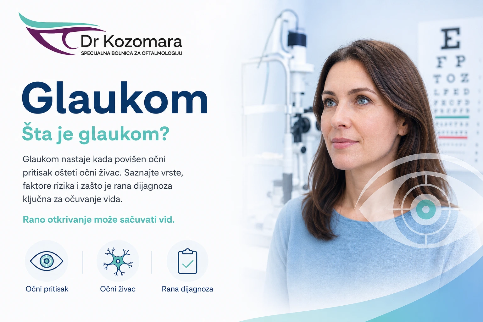 Žena na oftalmološkom pregledu kao prikaz glaukoma, očnog pritiska i rane dijagnoze