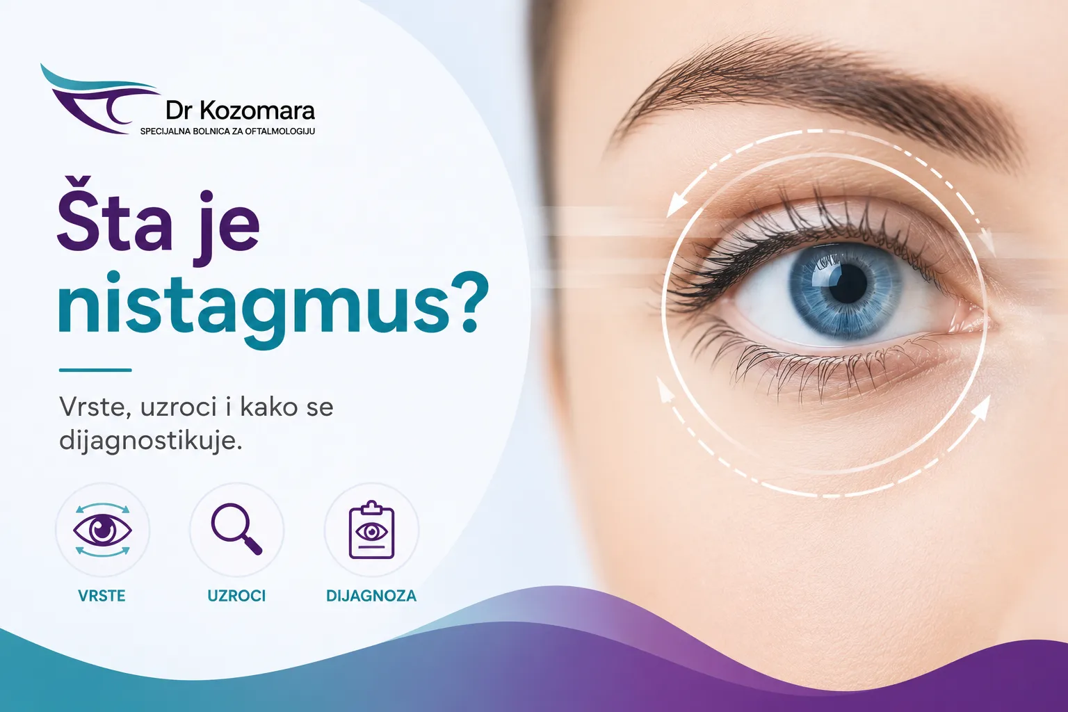 Nistagmus – vrste, uzroci i dijagnostika nekontrolisanih pokreta očiju