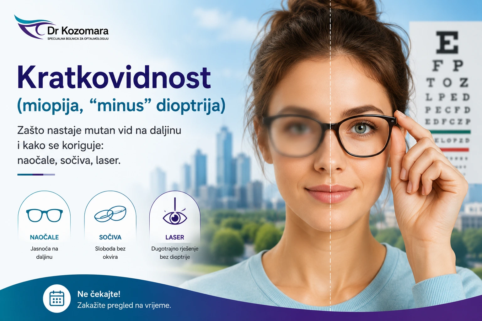 Kratkovidnost (miopija): "minus" dioptrija
