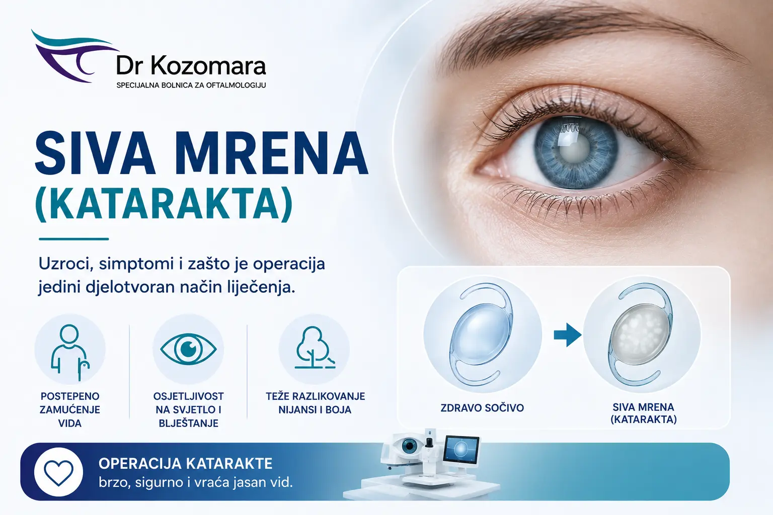 Siva mrena (katarakta): uzroci, simptomi i liječenje