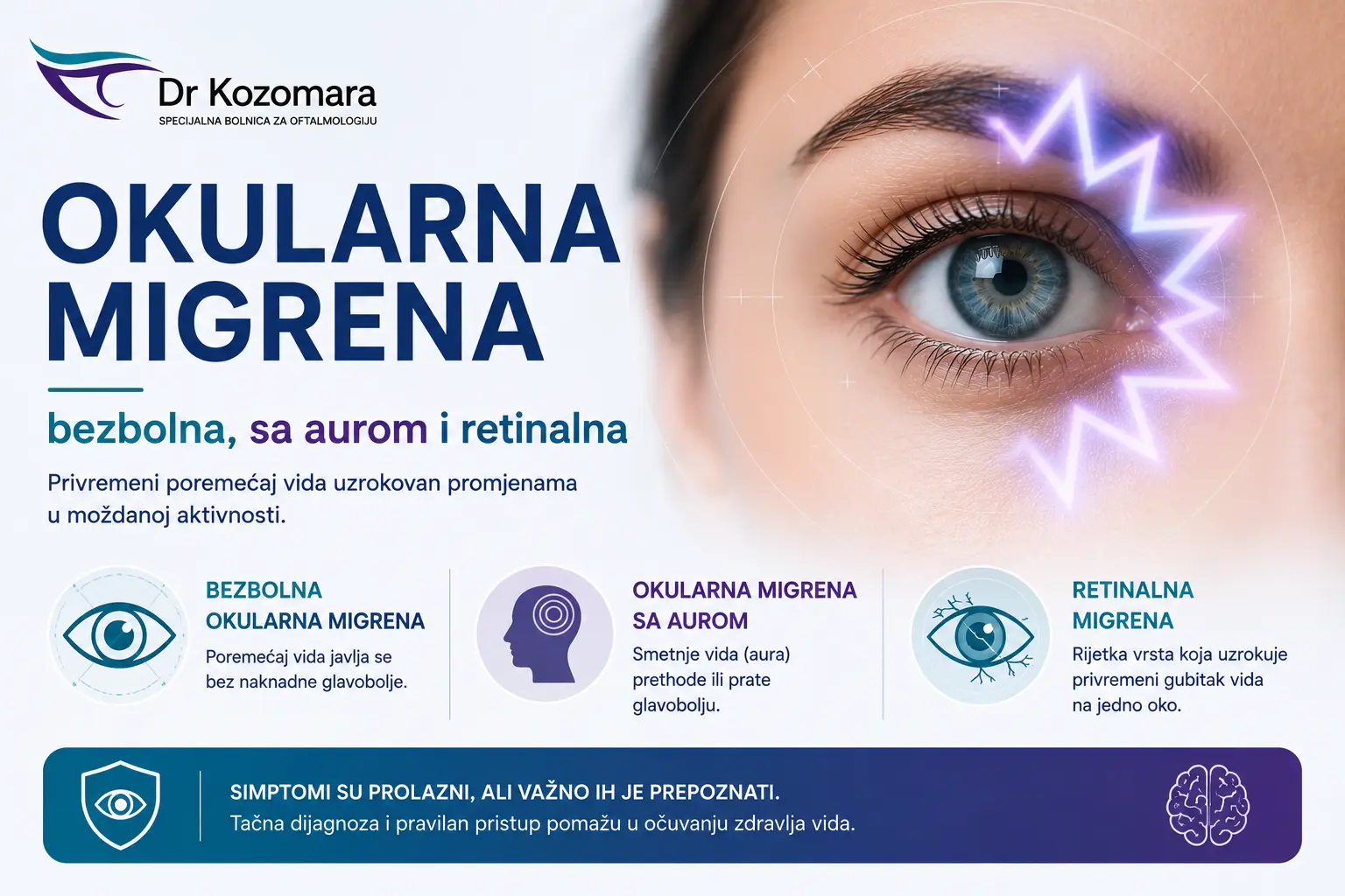 Okularna migrena – bezbolna migrena, migrena sa aurom i retinalna migrena