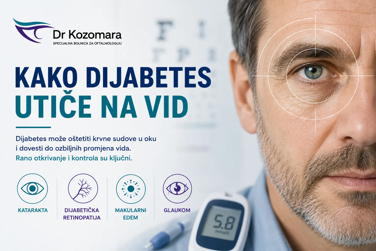Dijabetes i vid