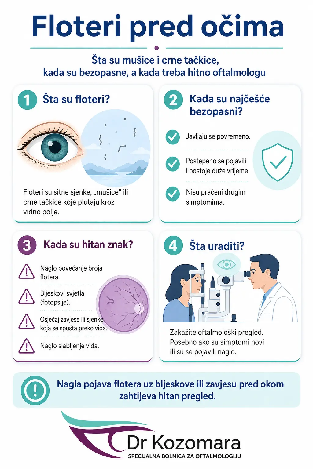 Infografika o floterima pred očima, kada su bezopasni i kada zahtijevaju hitan oftalmolo&scaron;ki pregled
