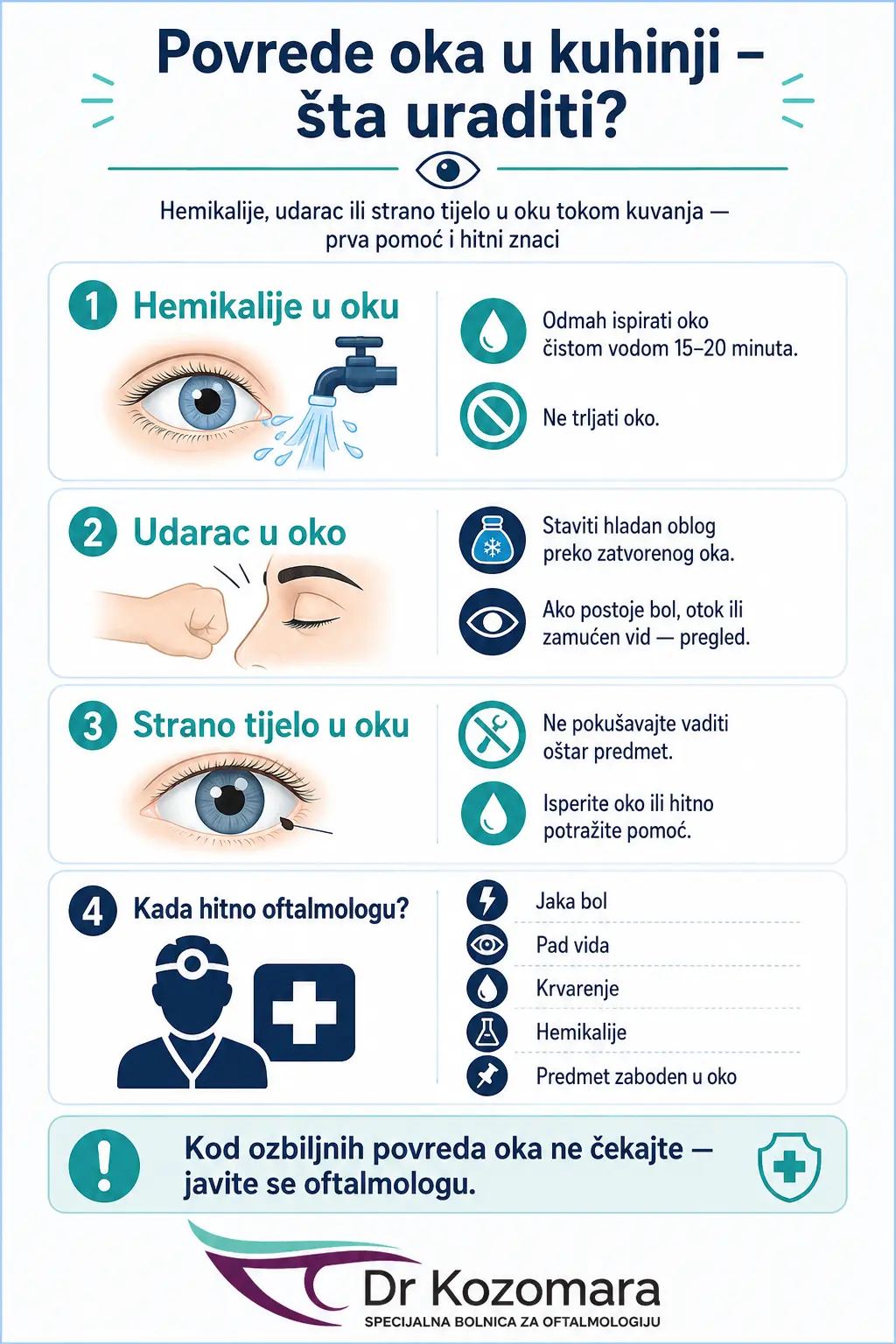 Infografika o prvoj pomoći kod hemikalije, udarca i stranog tijela u oku