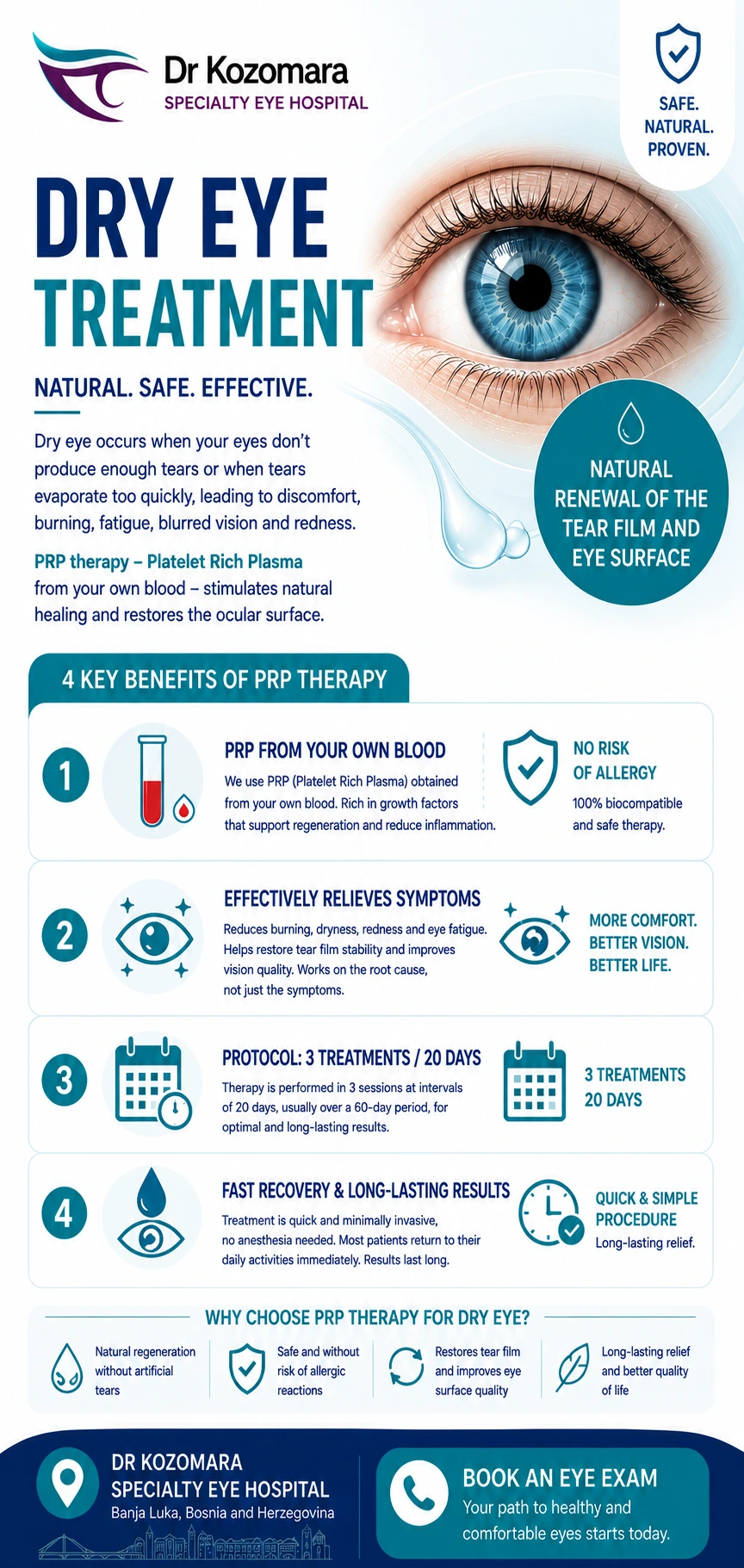 Dry eye treatment with PRP therapy from your own blood &ndash; no risk of allergy and a three-treatment protocol
