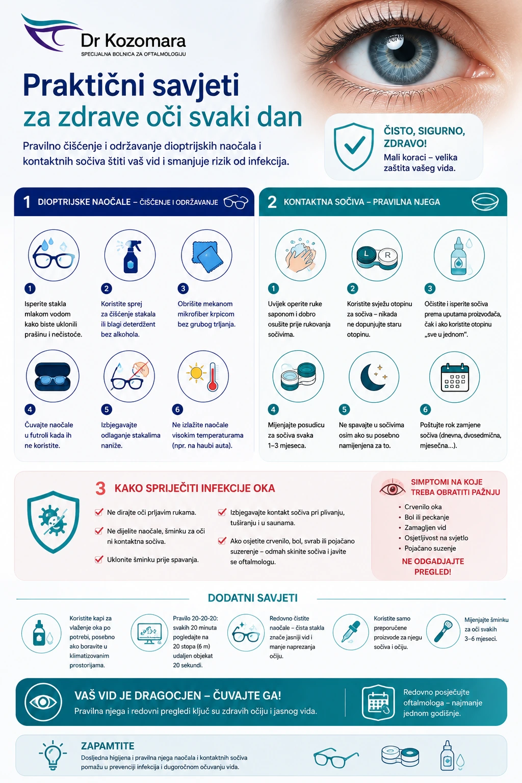Infografika sa savjetima za či&scaron;ćenje naočala, pravilnu njegu kontaktnih sočiva i sprečavanje infekcija oka